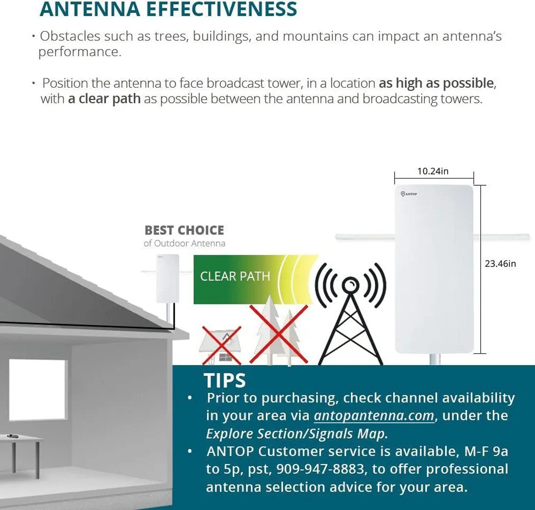 ANTOP Big Boy AT-400BV Outdoor/Indoor HDTV Antenna, Smartpass Amplified, VHF Enhanced