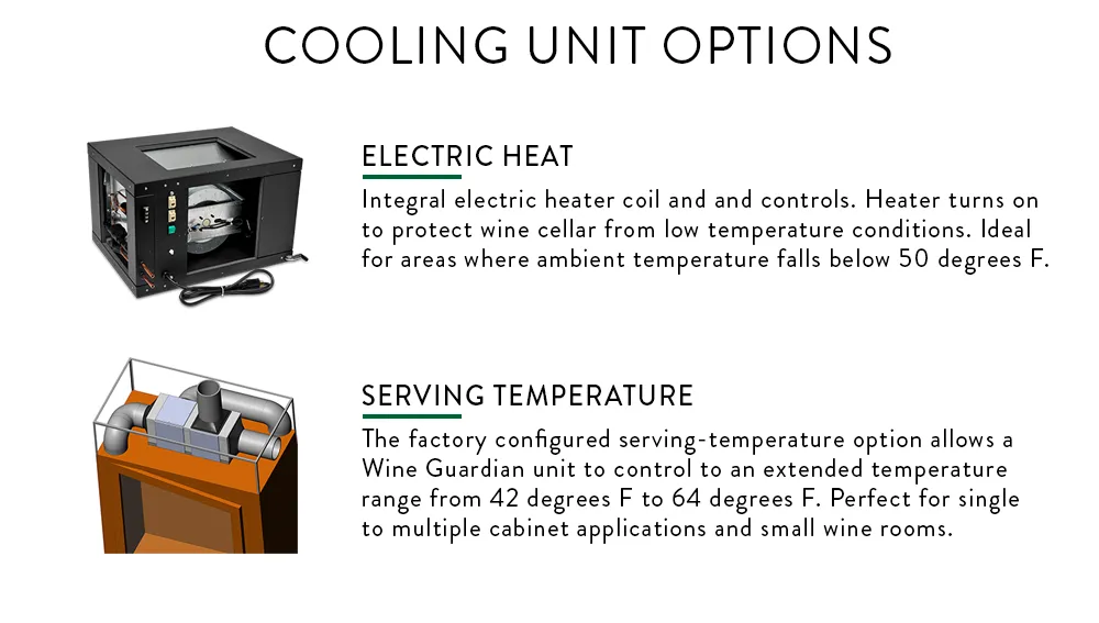 DS025 Sentinel – 1/4 Ton Ductable Cooling System